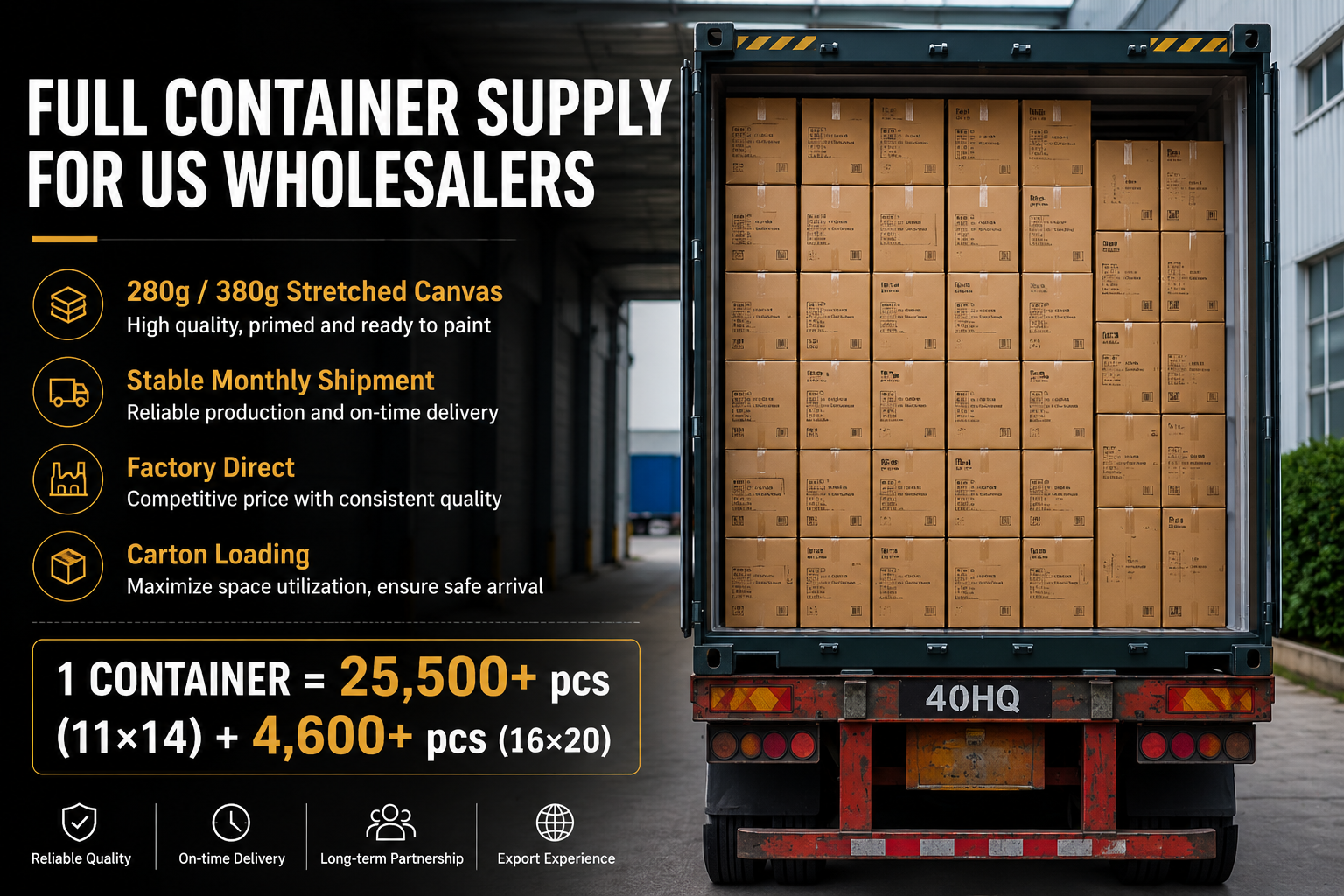 Export carton protection for stretched canvas shipment