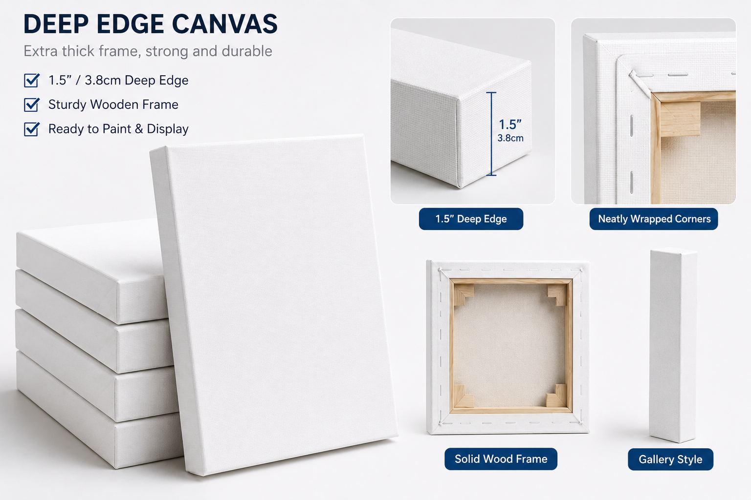 Deep edge stretched canvas for gallery-style product ranges