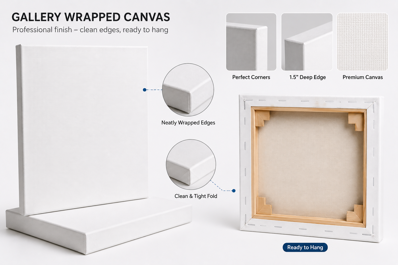 Gallery wrapped stretched canvas with clean edge presentation