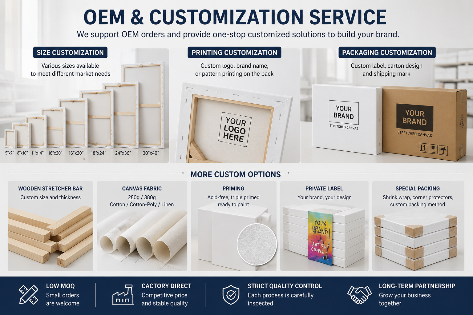 OEM label options for private label stretched canvas packaging